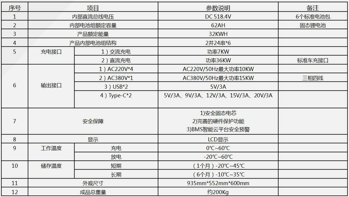 1648870072169941.jpg 1648870072169941.jpg